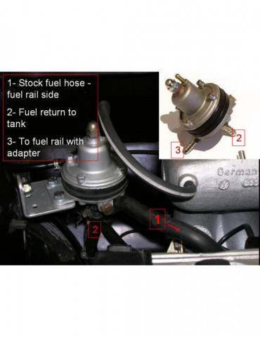 G40 Benzindruckregler-Kit (einstellbar)