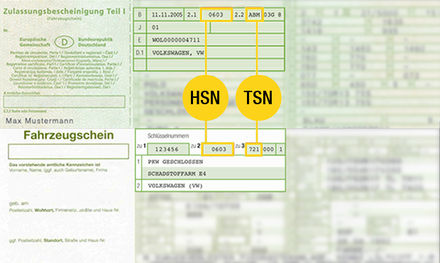 HSN und TSN – Schlüsselnummer @ COPYRIGHT HUK-COBURG